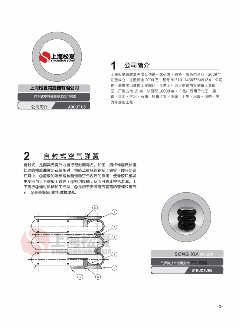 ZF型自封式橡膠氣囊