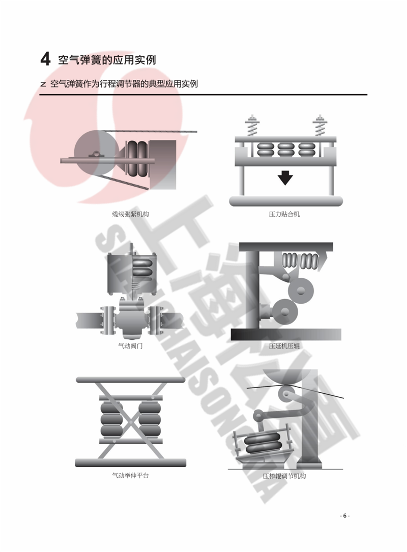 ZF-300-2高速?zèng)_床空氣彈簧